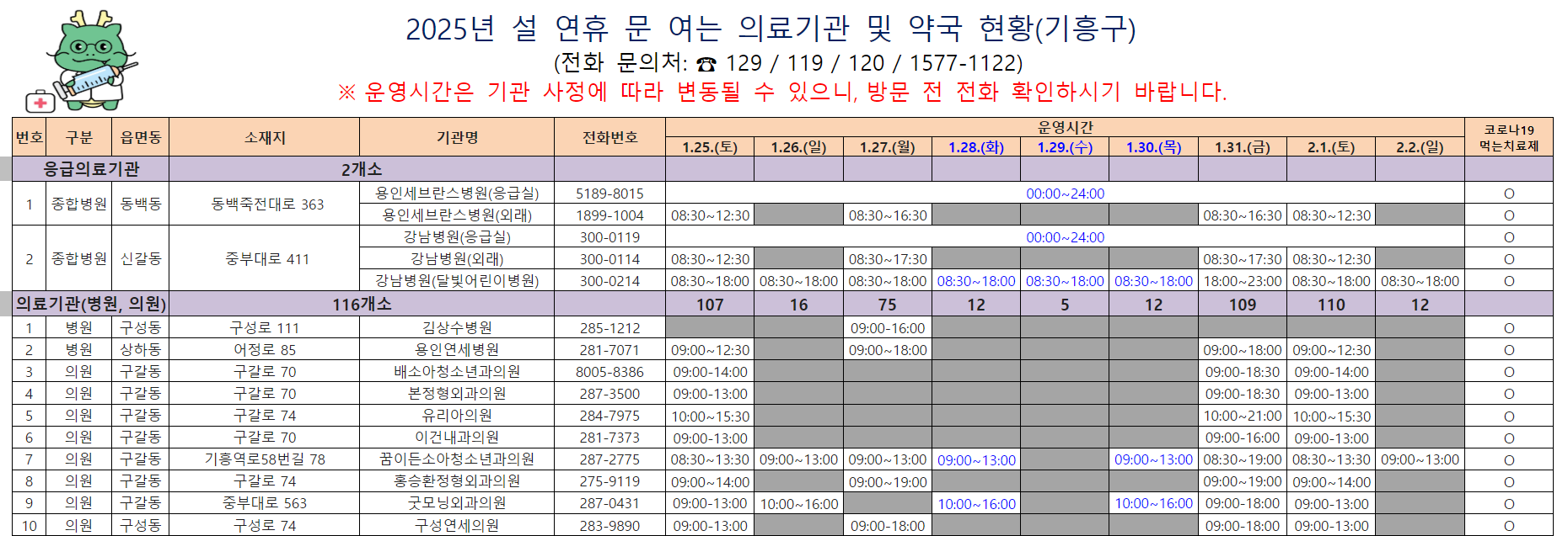 기흥구 설 연휴 문 여는 병원 약국