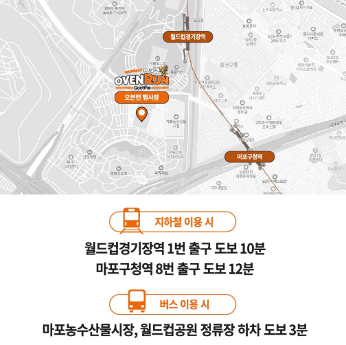 굽네 오븐런 집결지 위치