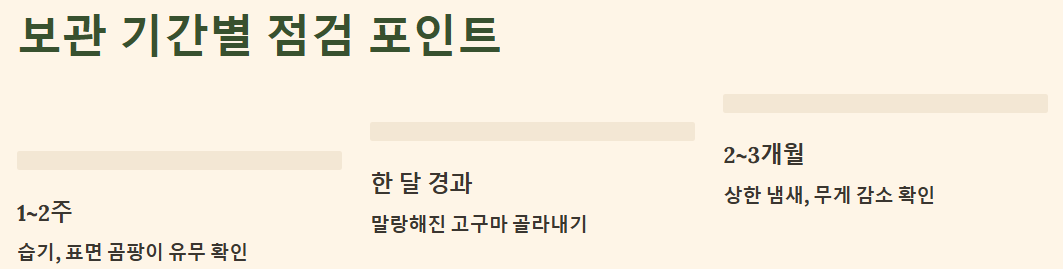 보관 기간별 점검 포인트 예시