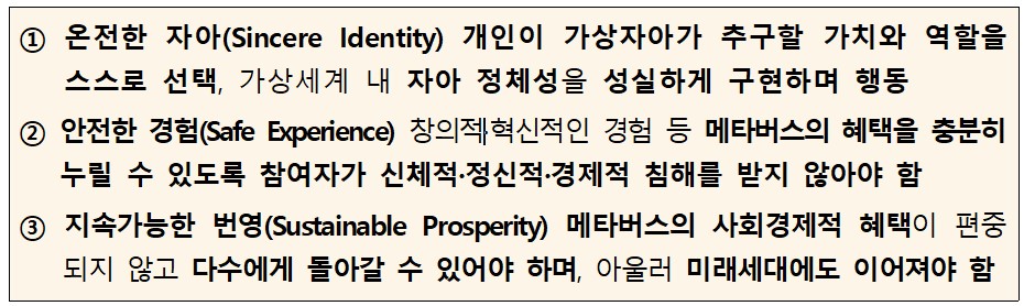 메타버스 윤리원칙