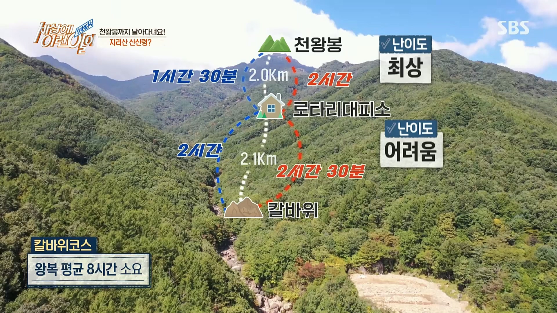 순간포착 세상에 이런일이.E1202.221018p.H264-F1RST.mp4_20221019_182859.869.jpg