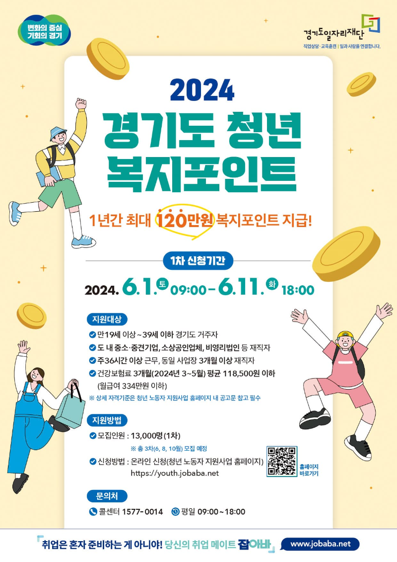 2024 경기도 청년 복지포인트 120만원 신청하기