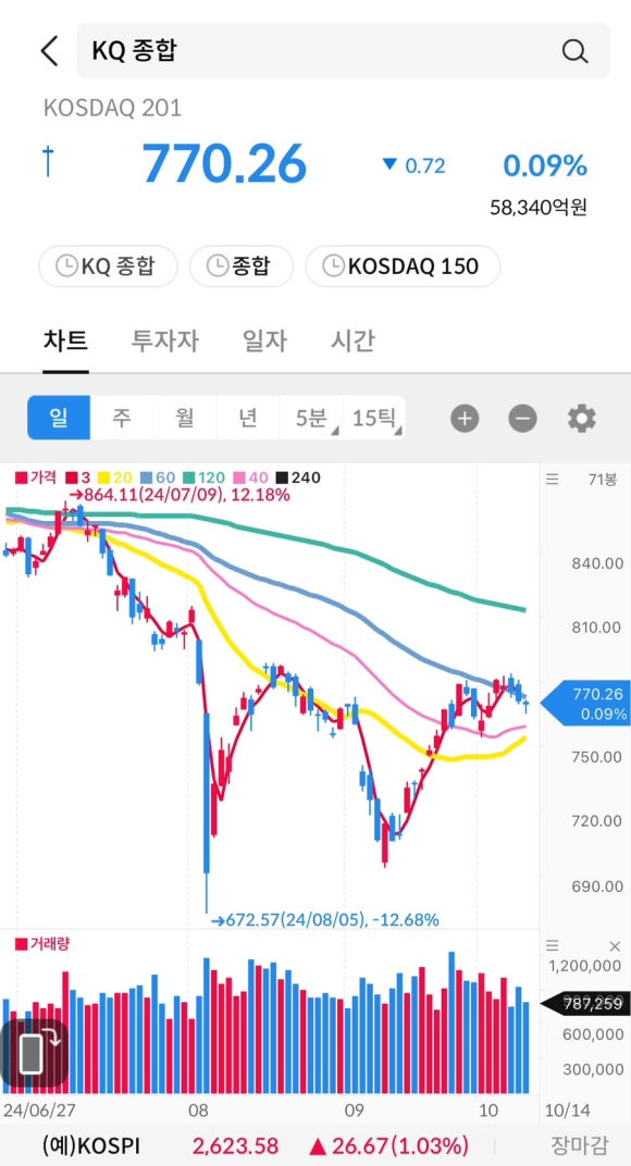 한국크린텍 이미지