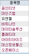  디지털플랫폼 정부,관련주