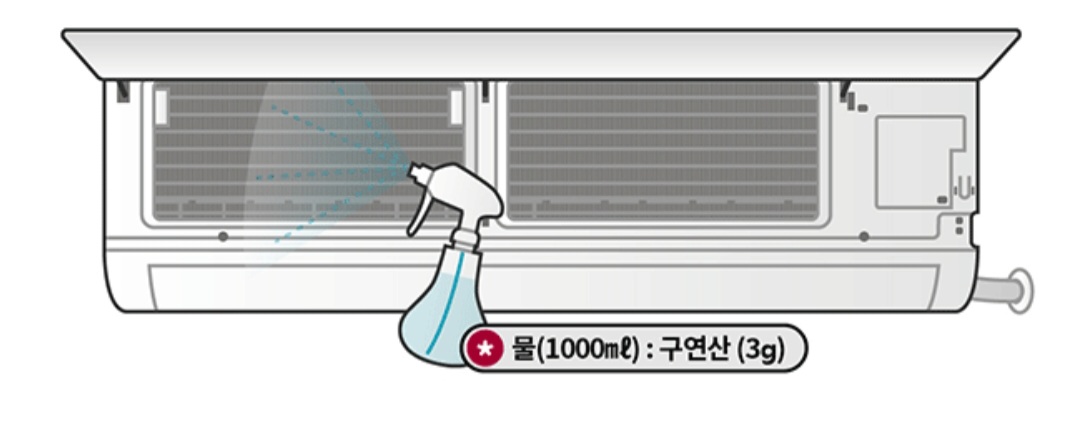 에어컨 청소사진