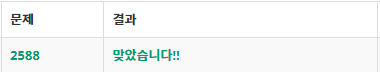 제출 결과