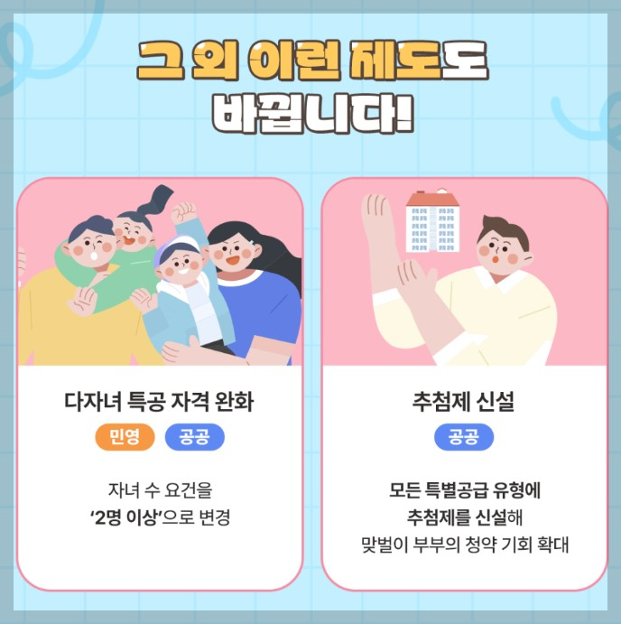 2024년 달라진 청약제도 소개 &#44; 기준 안내