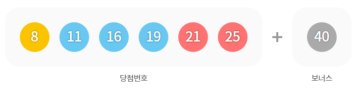  1007회 로또 당첨 번호 결과