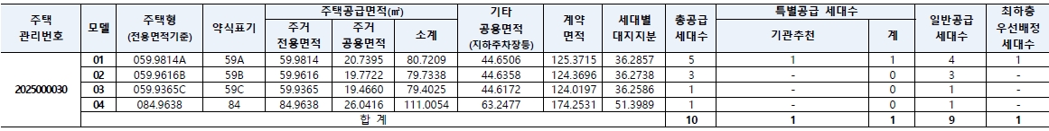 이안센트럴포레장유-4