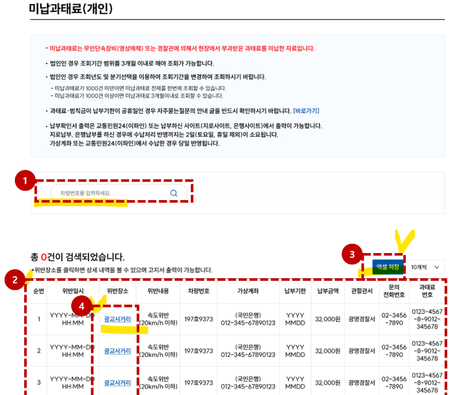 자동차 과태료 조회 확인 방법(출처-홈페이지 이용안내)