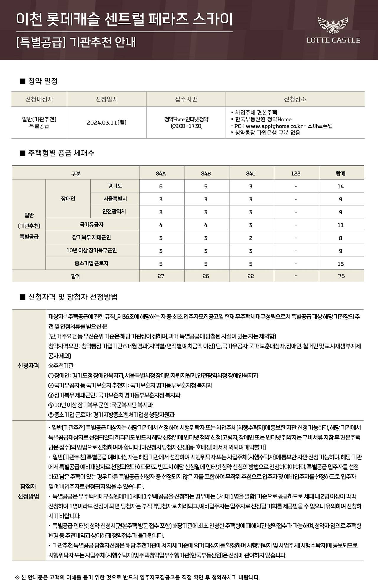 이천 롯데캐슬 센트럴 페라즈 스카이 아파트-청약안내문-특별공급-기관추천