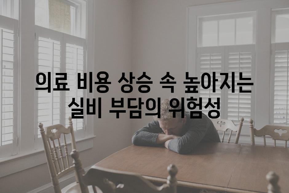 의료 비용 상승 속 높아지는 실비 부담의 위험성