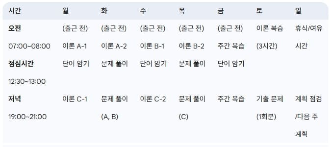 주간-학습-계획표