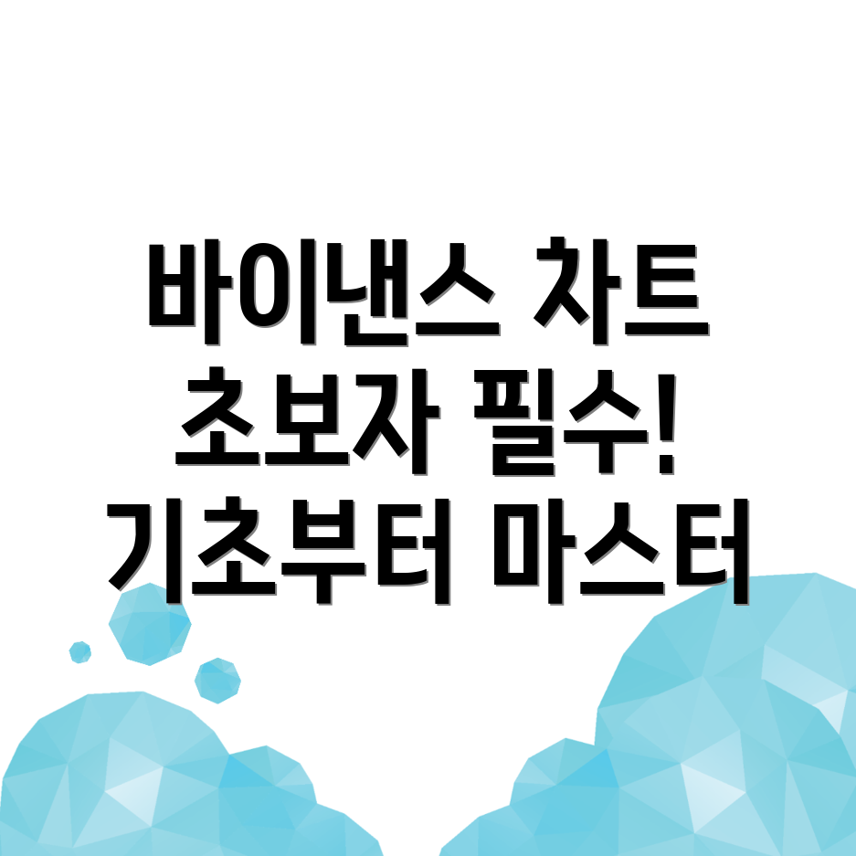 바이낸스 차트 분석
