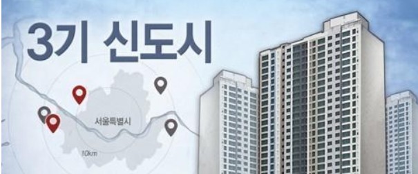  3기 신도시 사전청약 조건 자격 유의할 점 정리!