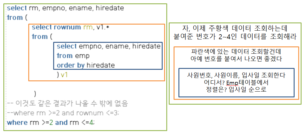 [SQL] ROWNUM