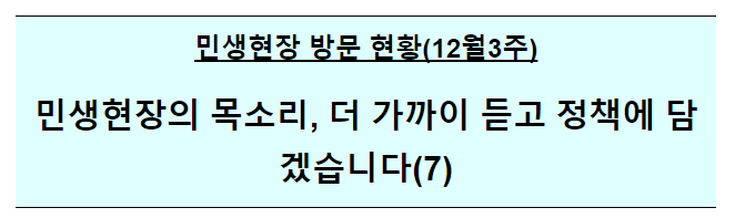  민생행보 현장방문 현황 및 주요사례