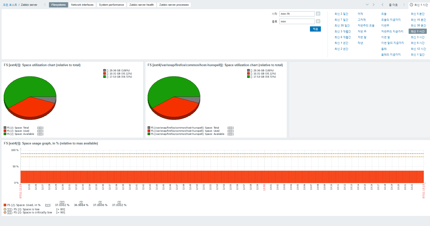 zabbix-server-대시보드