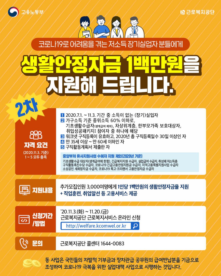  저소득 장기실업자 생활안정자금 2차 공모 ‘1인당 100만원’