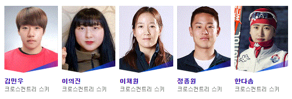 2022 베이징 동계 올림픽 크로스컨트리 대한민국 한국 선수