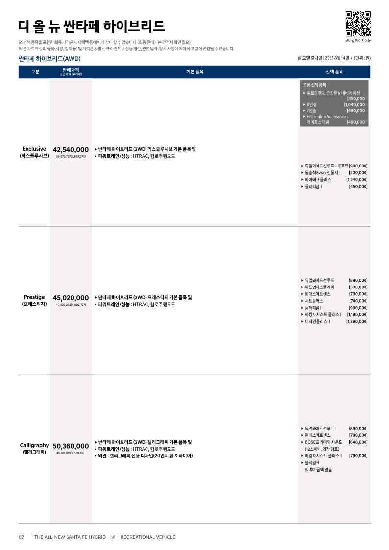 디 올 뉴 싼타페 1.6 가솔린 터보 하이브리드 가격표2
