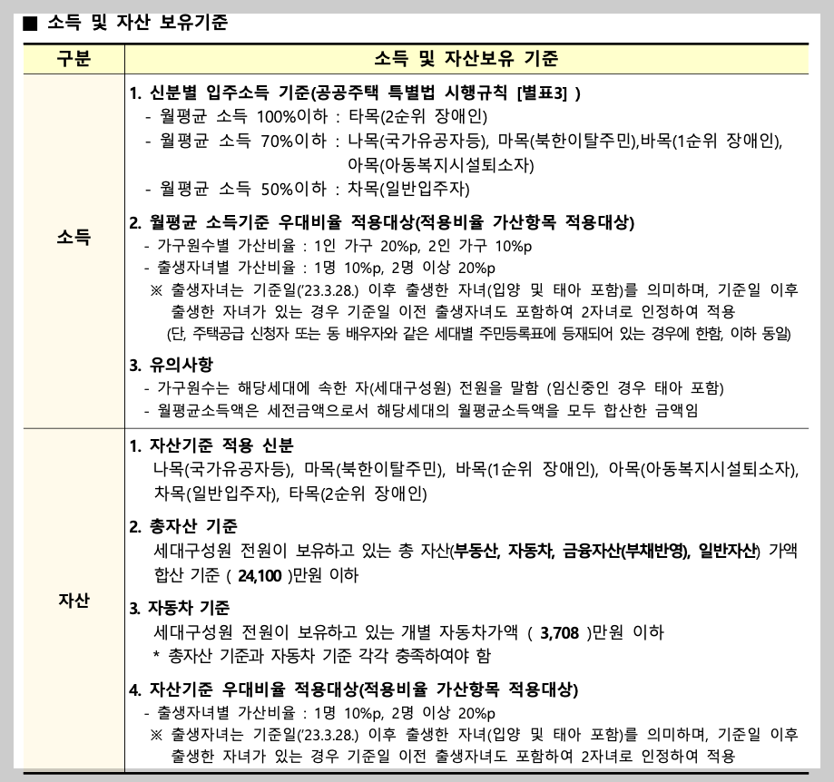 영구네 이미지