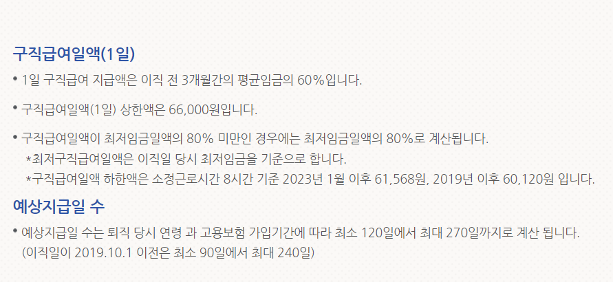 실업 수당 계산 방법,  받는 방법