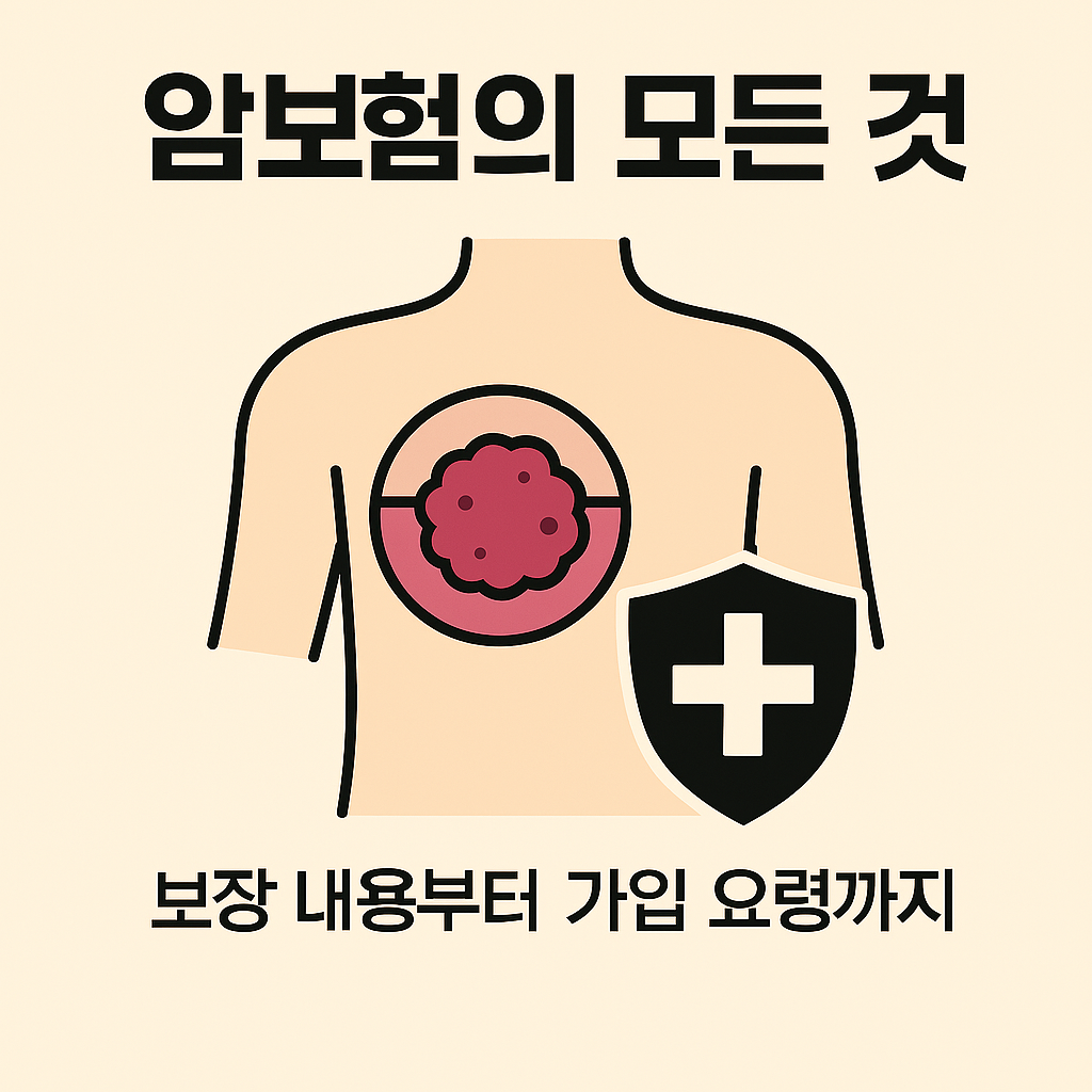 2025 암보험 추천 TOP 3 ❘ 보장금액·자기부담·월납료 비교.