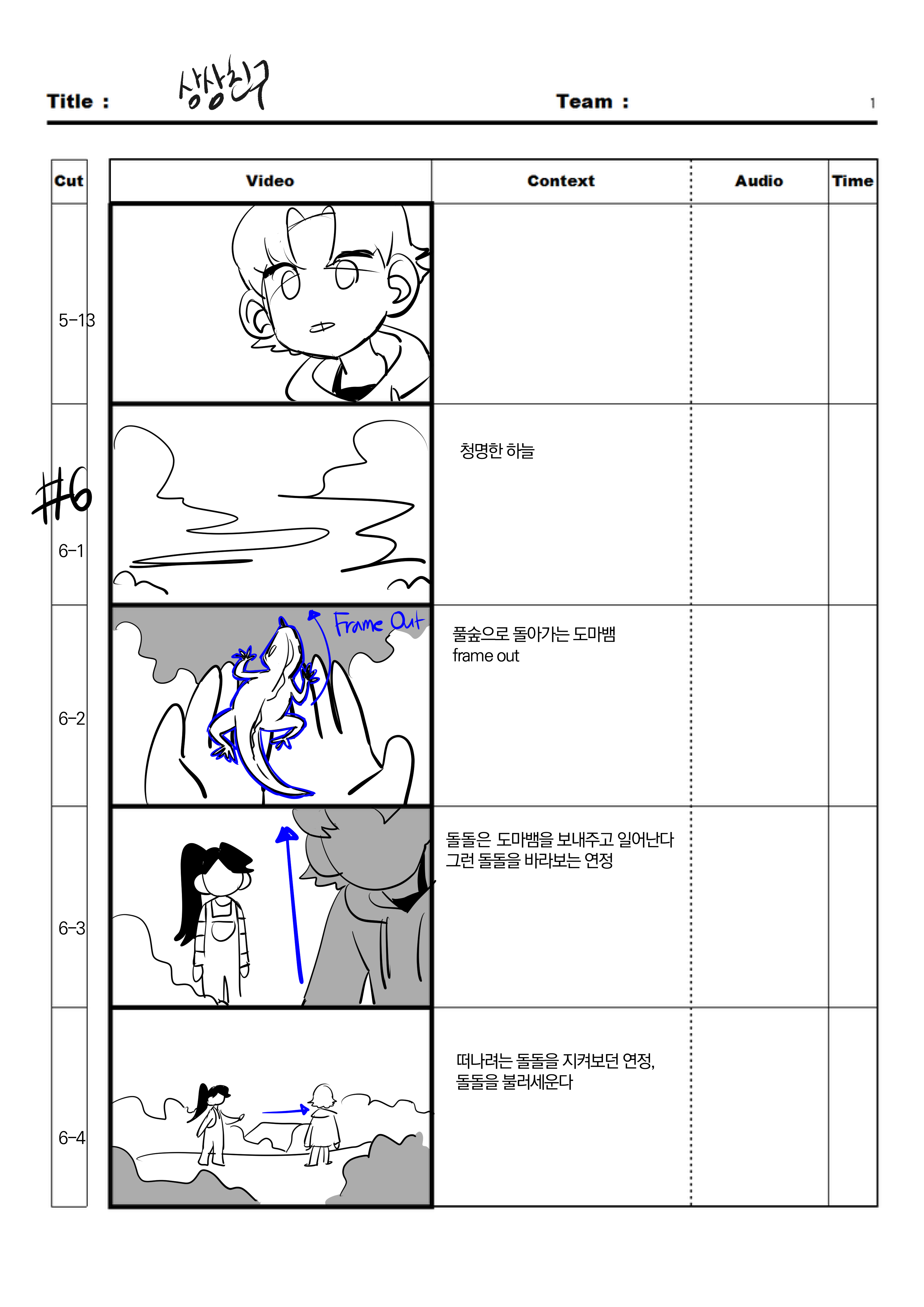 2021 Graduation Work 9