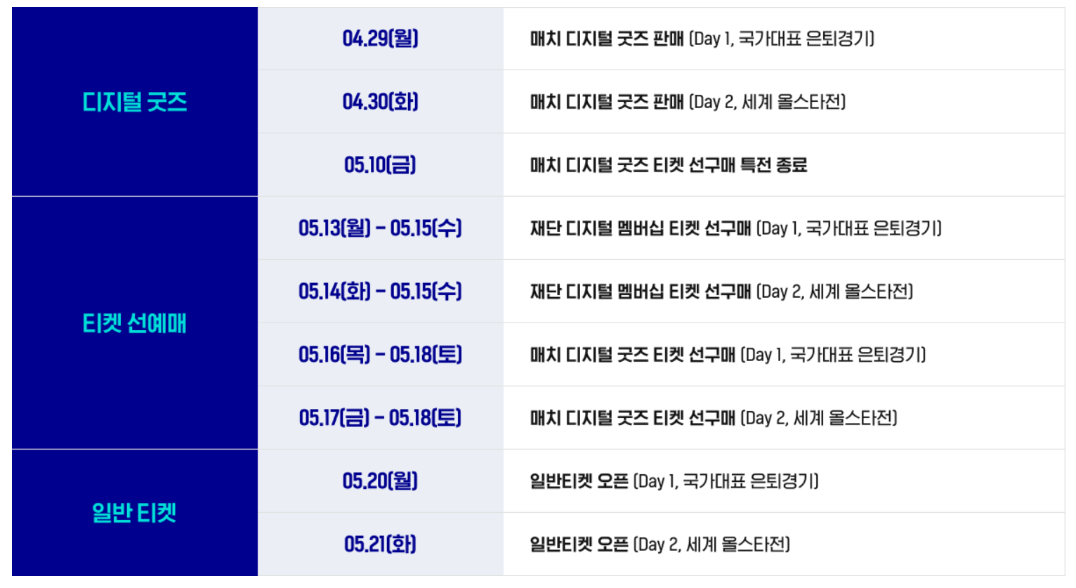 김연경 은퇴경기 국가대표