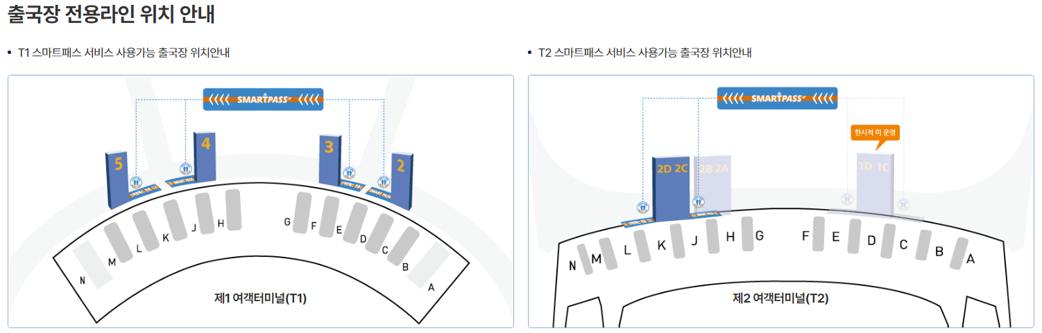 스마트패스