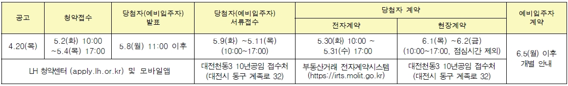 천동3지구5블럭-20