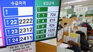 실업급여 지급 기간 &amp; 지급액 계산법-남은날짜? 