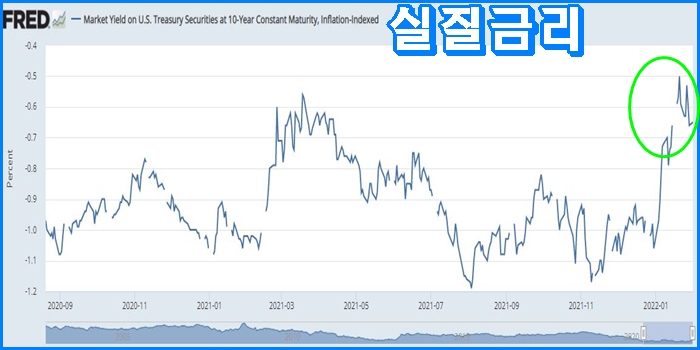한국증시 폭락, 반등할까? 20