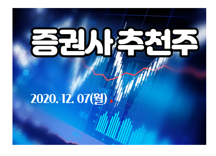  종목별 증권사 의견【2020.12.07,월】