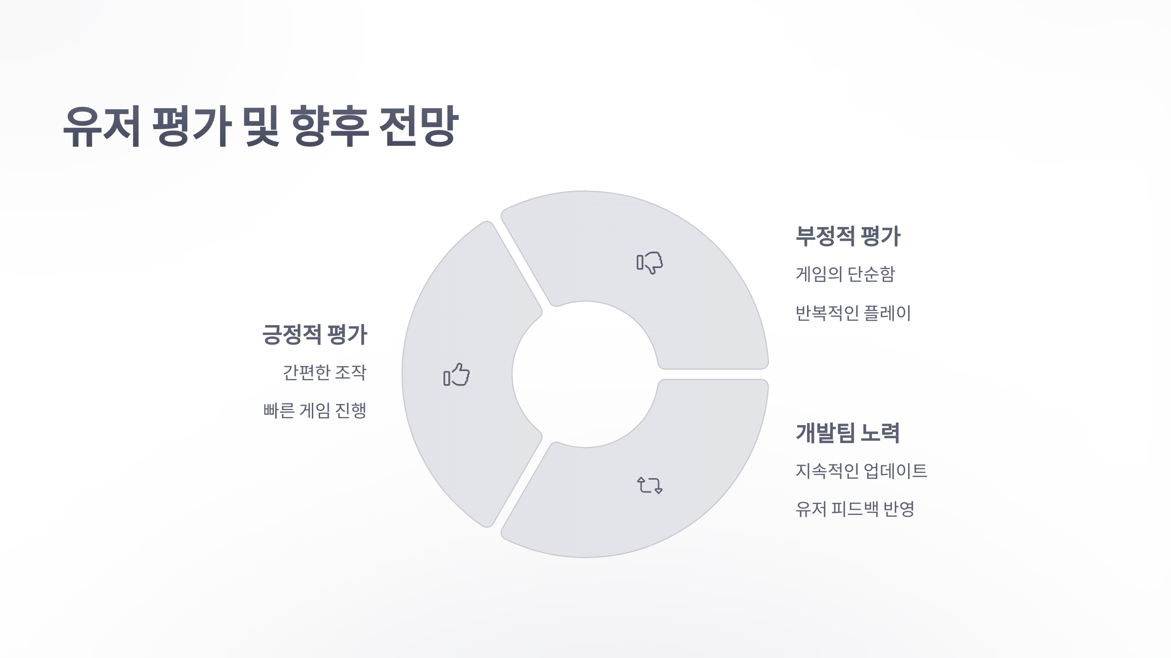 참조-서든어택,-리뷰-및-평가-5