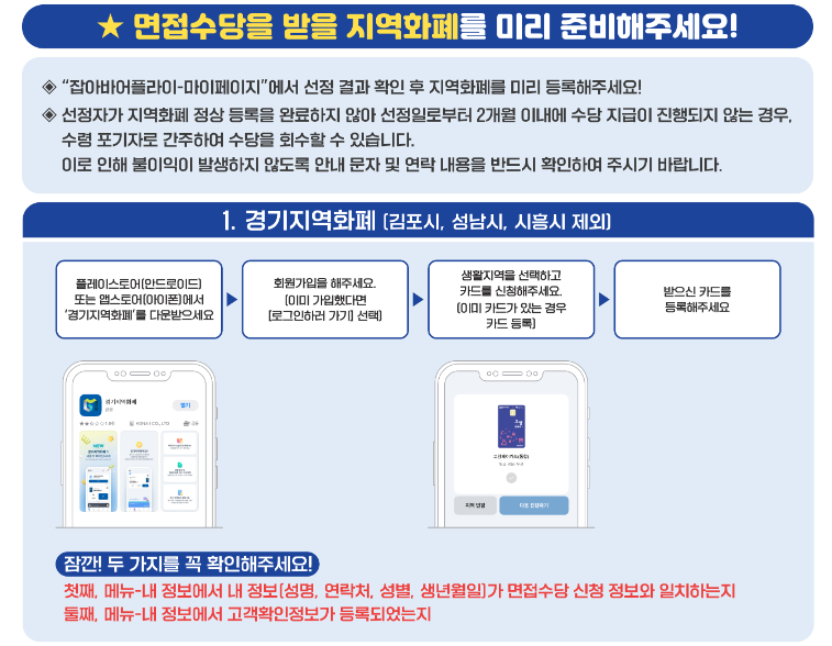 경기청년 잡아바어플라이면접수당 대상 신청 방법