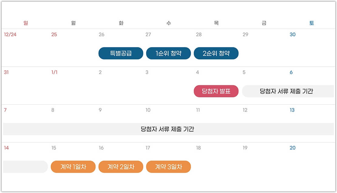 연제첨단 광신프로그레스 당첨자 발표 및 정당계약 분양일정