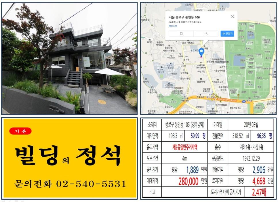  [종로구 통인시장 20억 꼬마빌딩 실거래가 조회] 통인동 106 (경복궁역) 28억 원, 평당 4,668만 원 매매되었습니다.
