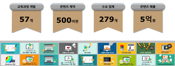 몰드케어 이미지