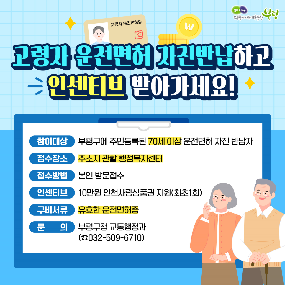 고령자 운전면허 자진반납