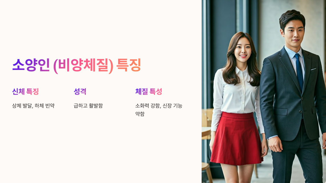 소양인 (비양체질) 자가진단