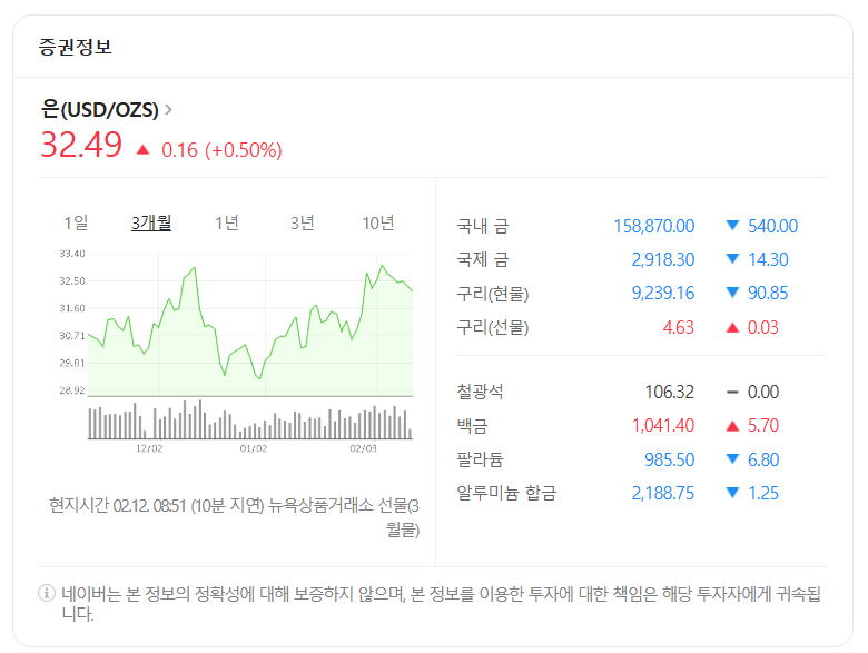 네이버금융