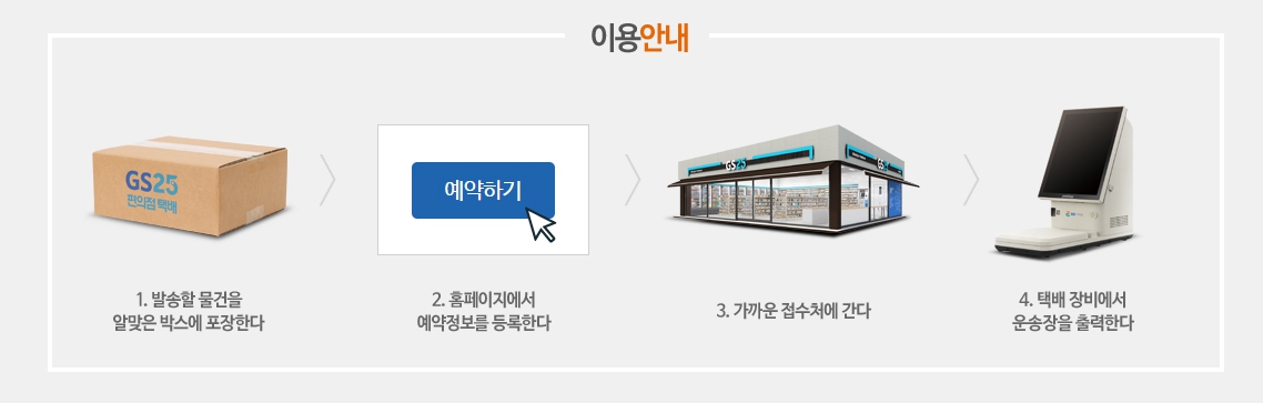  편의점택배 보내는방법,조회,신청하기 , GS편의점 POSTBOX