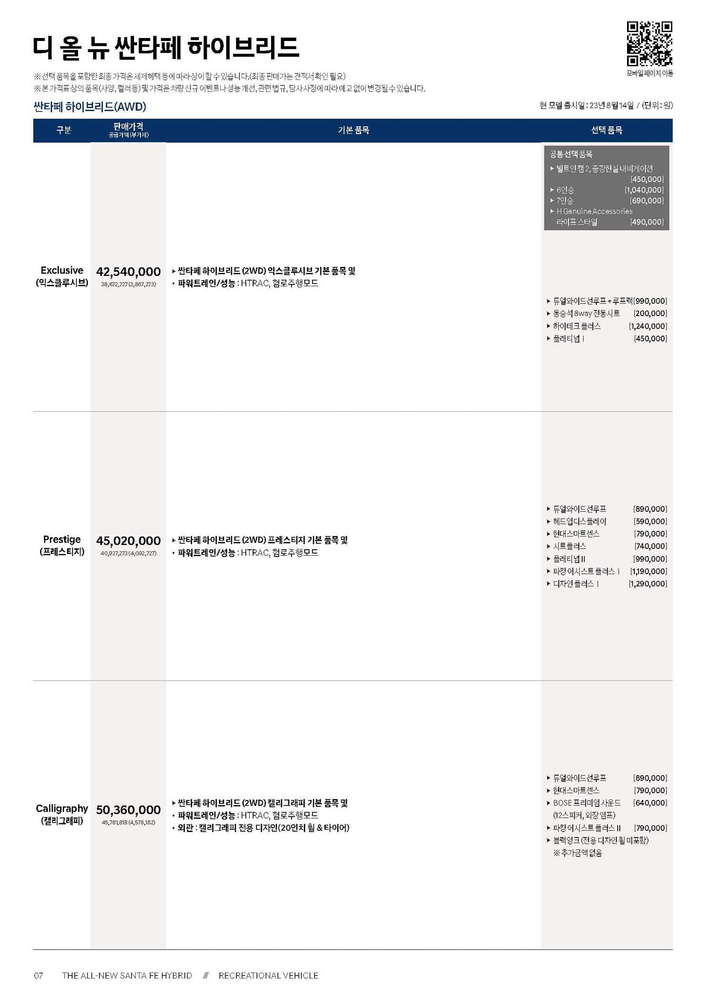 신형 싼타페 하이브리드 사진 2