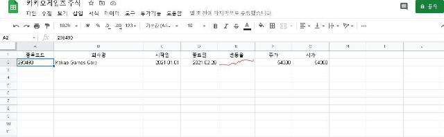 카카오게임즈 주가