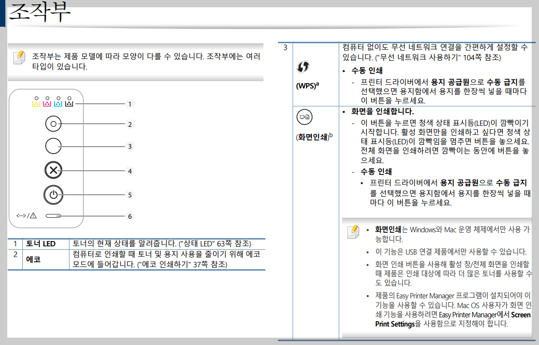 조작부