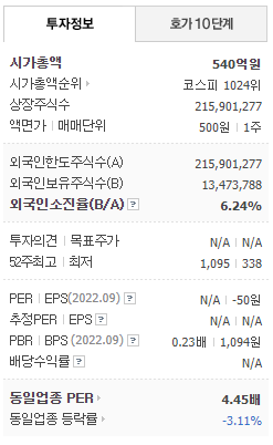 그린이앤씨 이미지