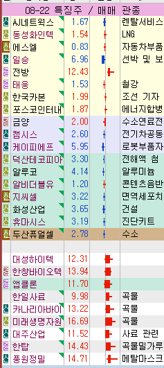 대성이엔지 이미지