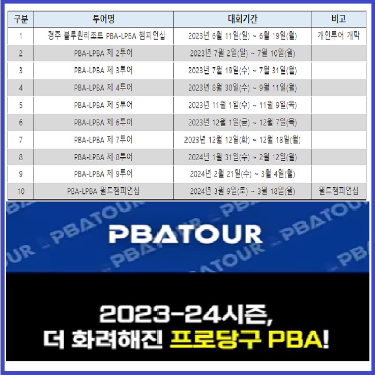 프로당구2023-24시즌 PBA LPBA투어 대회 경기 일정